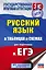 ЕГЭ. Русский язык в таблицах и схемах для подготовки к ЕГЭ — 2659186 — 1