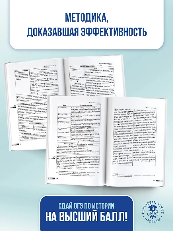 Книга ОГЭ. История. Новый полный справочник для подготовки к ОГЭ (Пётр Баранов) — 9