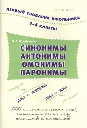 Синонимы,антонимы,омонимы,паронимы:1-4 классы — 2510286 — 1