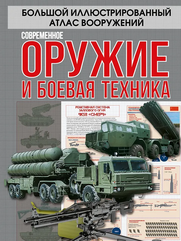 Книга Современное оружие и боевая техника (Вячеслав Ликсо) — 1