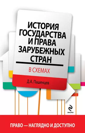 История государства и права зарубежных стран в схемах — 2390253 — 1