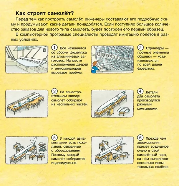 Книга Про самолеты и аэропорт. Первая книга знаний (Зандра Ладвиг) — 4