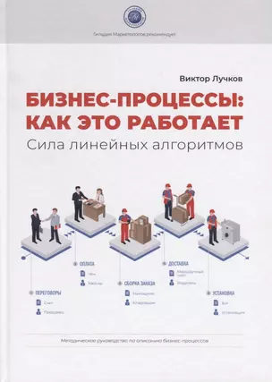 Бизнес-процессы: как это работает. Сила линейных алгоритмов. Методическое руководсво по описанию бизнес-процессов — 2751867 — 1