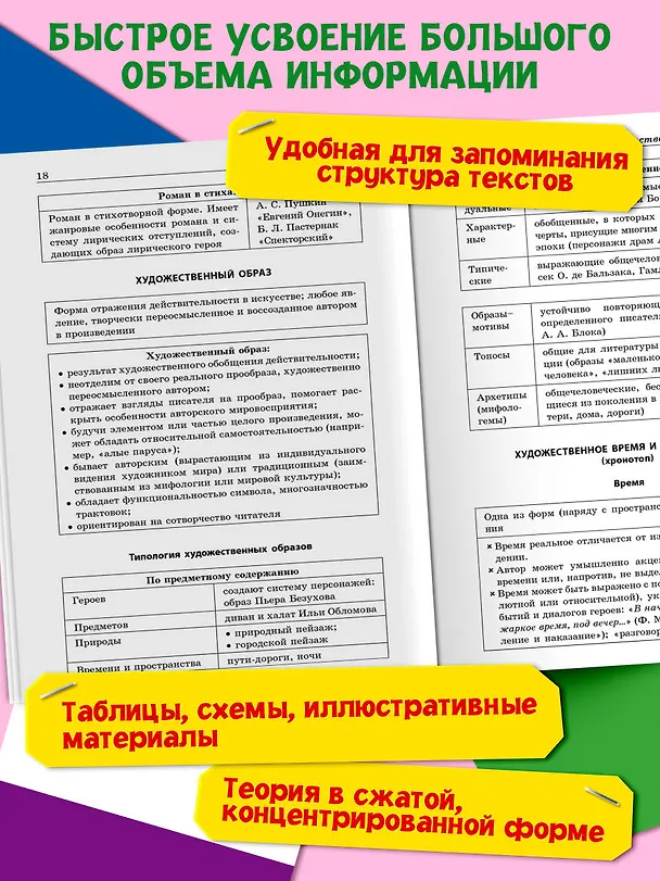 Книга Литература в схемах и таблицах (Елена Титаренко) — 7