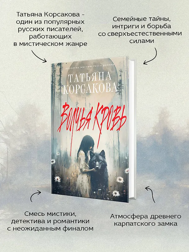 Книга Волчья кровь (Татьяна Корсакова) — 7