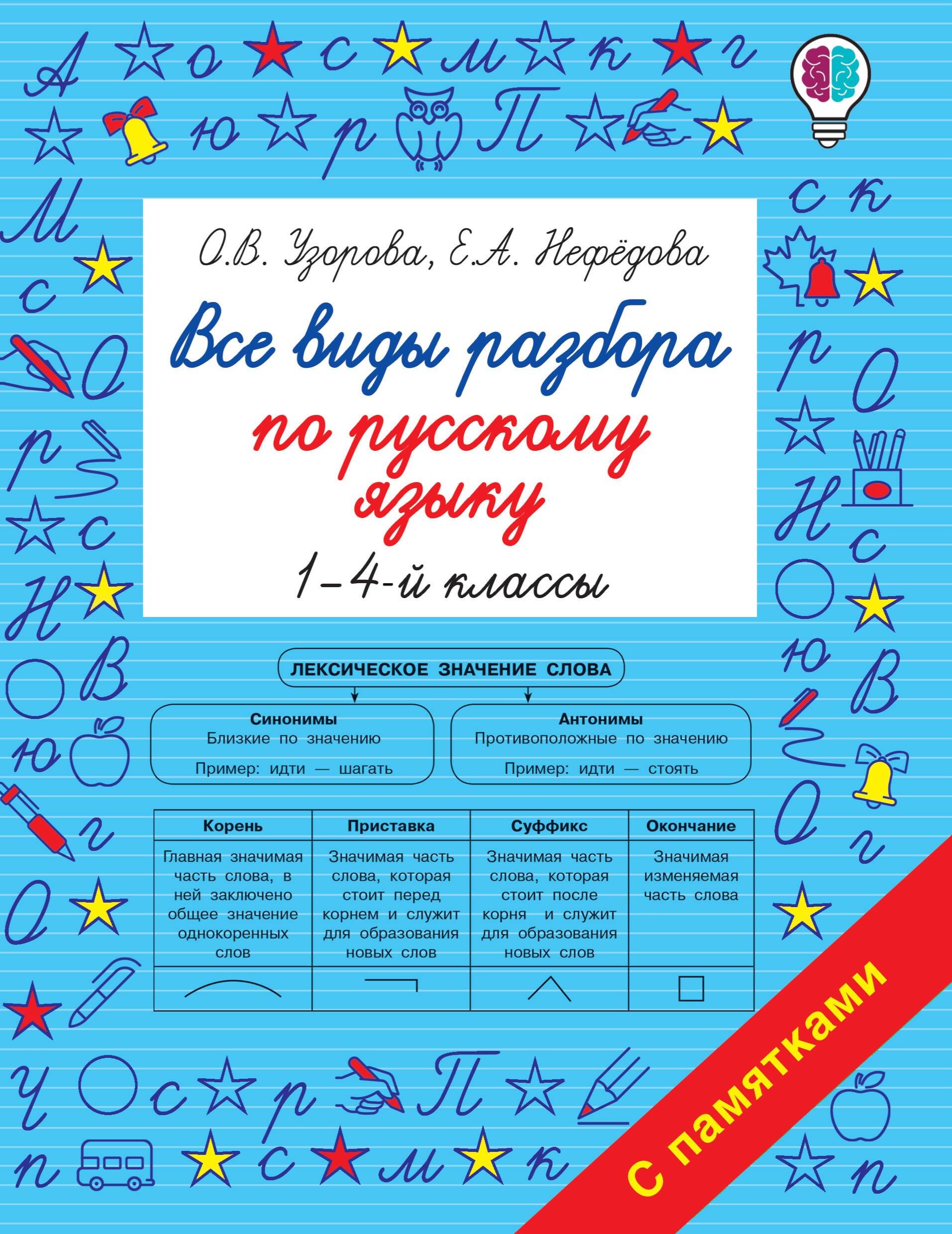 

Все виды разбора по русскому языку. 1-4-ый классы