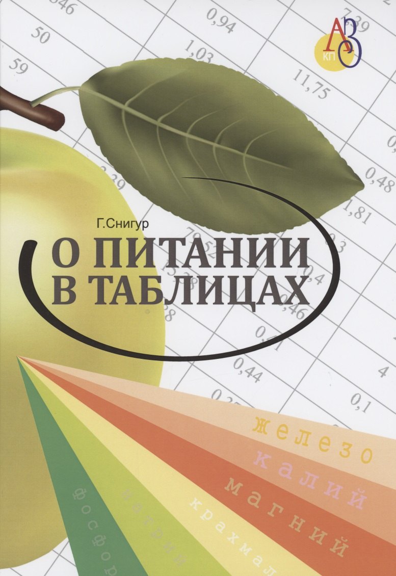 

О питании в таблицах для всех, кто хочет быть здоровым