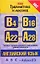 Английский язык: тема "Грамматика и лексика": тестовые задания базового, повышенного и высокого уровней сложности: В4-В16, А22-А28 / (мягк) (ABC Азбука ЕГЭ). Музланова Е. (АСТ) — 2247517 — 1