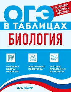 Биология