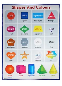 Формы и цвета. Shapes and colours. Наглядное пособие по английскому языку для начальной школы