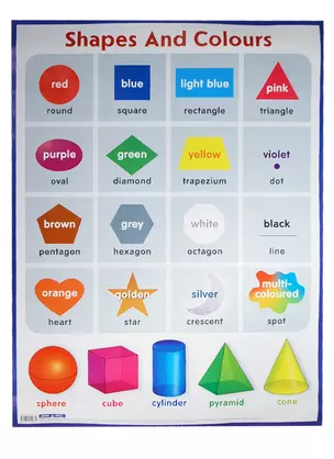 Формы и цвета. Shapes and colours. Наглядное пособие по английскому языку для начальной школы — 2406268 — 1