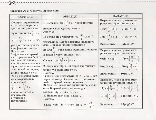 Книга Карточки для коррекции знаний. Алгебра. 10-11 классы (Герман Левитас) — 5