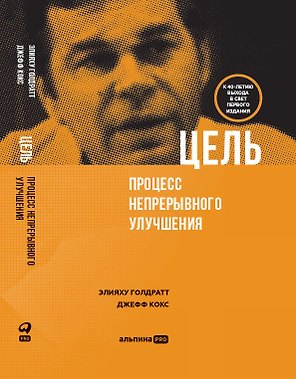 Цель. Процесс непрерывного улучшения