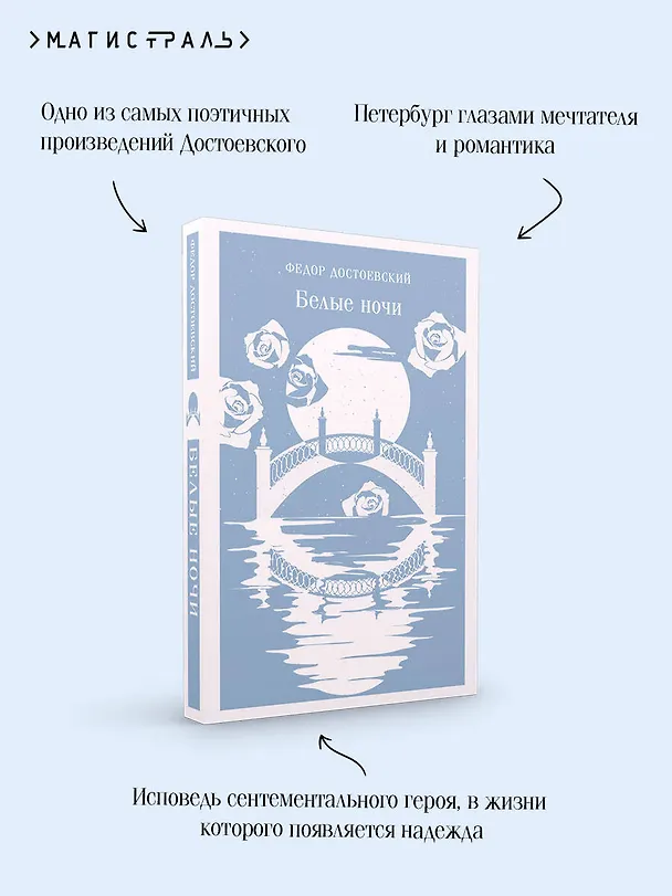 Книга Белые ночи (Федор Достоевский) — 11