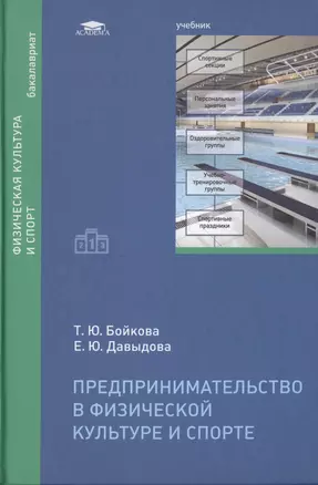 Предпринимательство в физической культуре и спорте. Учебник — 2723733 — 1