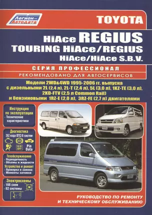 Toyota HiAce / Regius / HiAce SBV. Модели 2WD&4WD 1995-2006 гг. выпуска с дизельными 2L (2,4 л.), 2L-T (2,4 л.)… Руководство по ремонту и техническому обслуживанию автомобилей. — 2533064 — 1