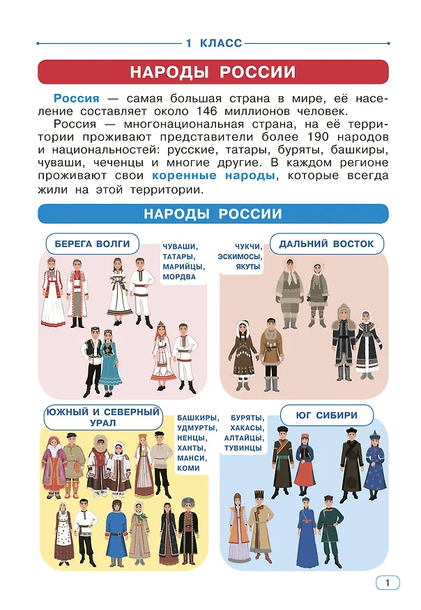 Книга Окружающий мир. 1-4 классы (Ольга Узорова) — 7