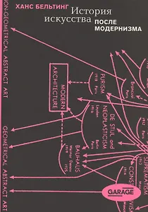 История искусства после модернизма