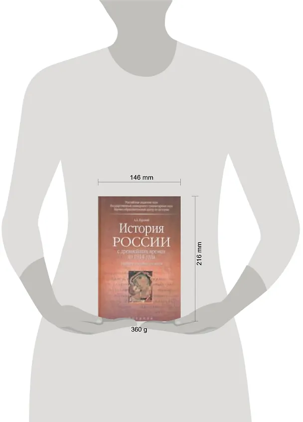 Книга История России с древнейших времен до 1914 года (Александр Горский) — 2