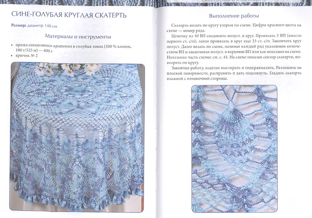 Книга Салфетки, скатерти, прихватки () — 5