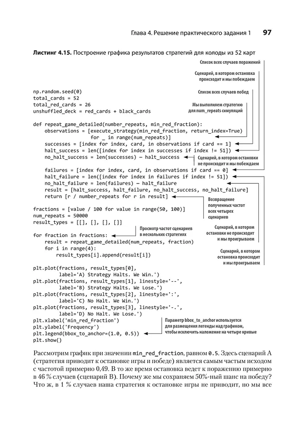 Книга Data Science в действии (Леонард Апельцин) — 22