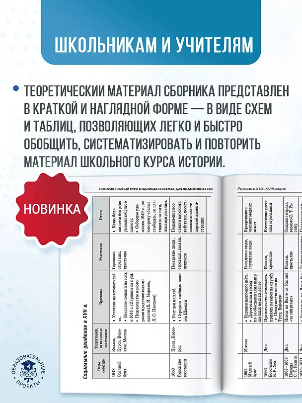 Книга ЕГЭ. История. Краткий справочник для подготовки к ЕГЭ (Пётр Баранов) — 6