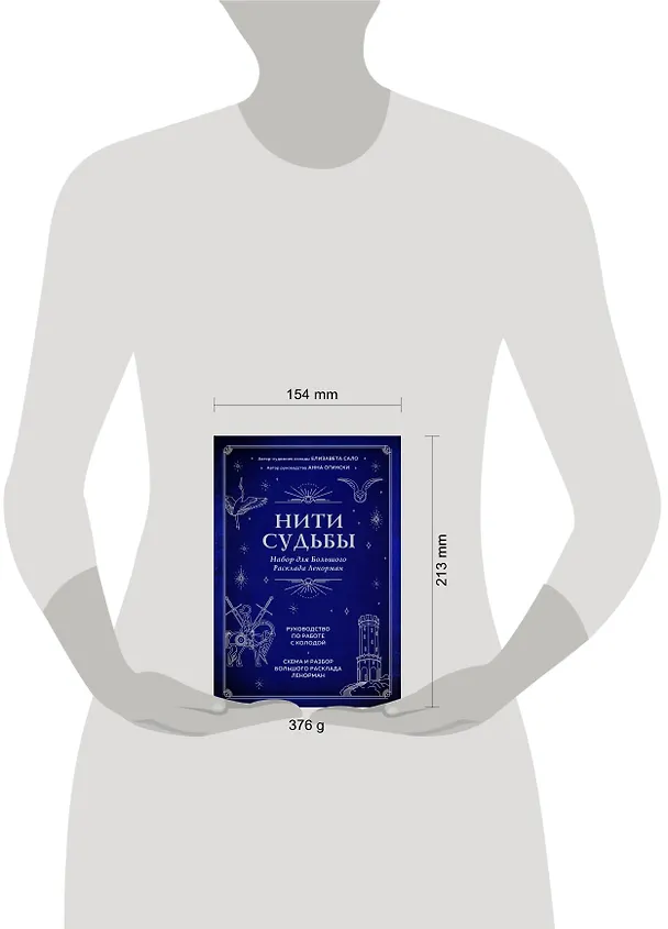 Книга Нити судьбы. Набор для Большого Расклада Ленорман (37 карт, руководство по работе с колодой, поле для расклада в подарочном оформлении) (Анна Огински) — 6