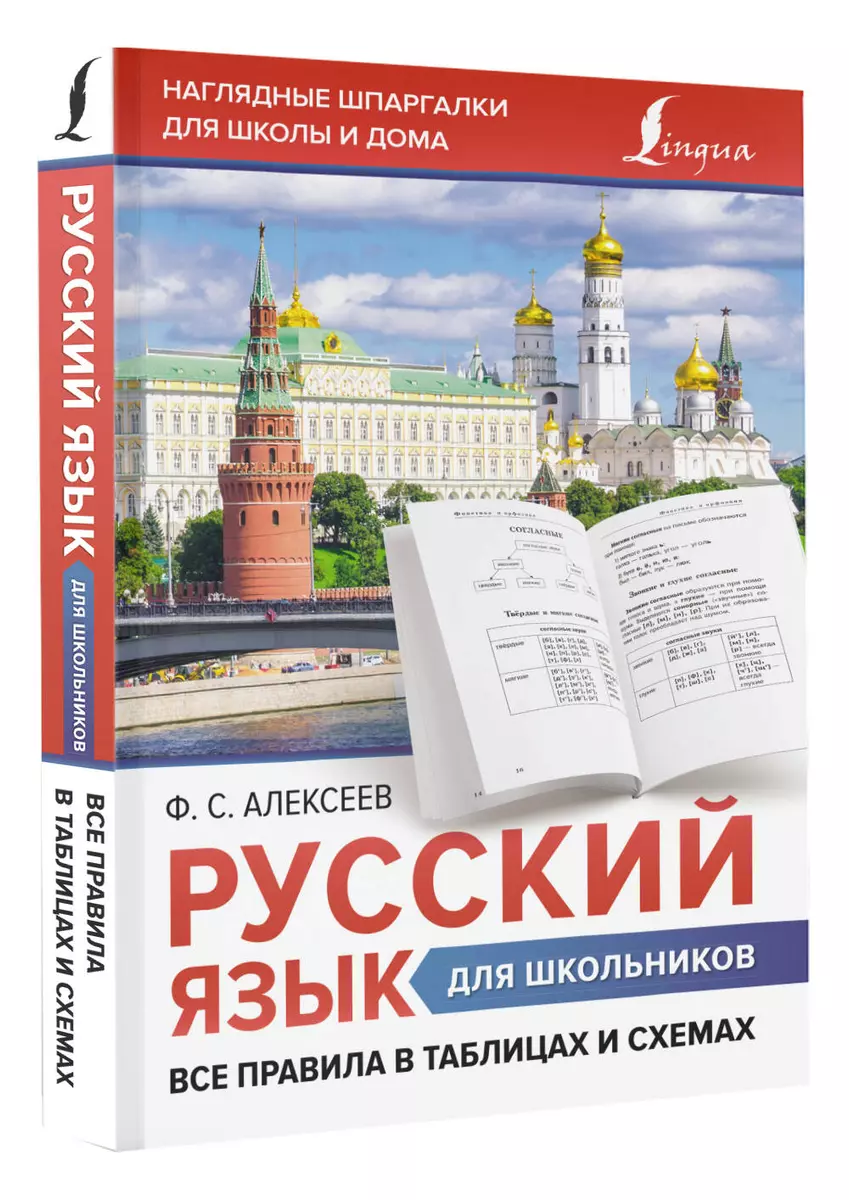 Русский язык для школьников. Все правила в таблицах и схемах