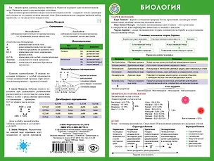 Книга Биология: наглядное пособие ()