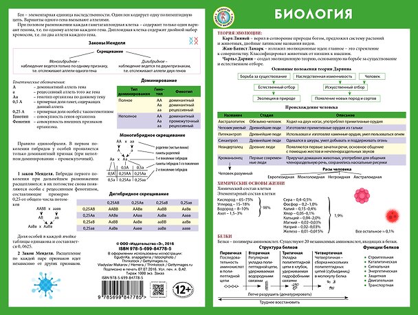 Книга Биология: наглядное пособие () — 1