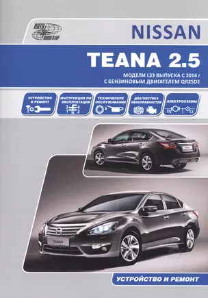 Nissan Teana. Модели L33 выпуска с 2014 г с бензиновым двигателем QR25DE. Руководство по эксплуатации, устройство, техническое обслуживание, ремонт — 2585818 — 1