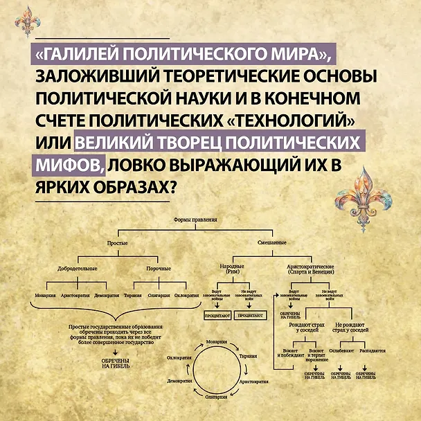 Книга Никколо Макиавелли. Стяжать власть, не стяжать славу (Габриэль Педулла) — 8