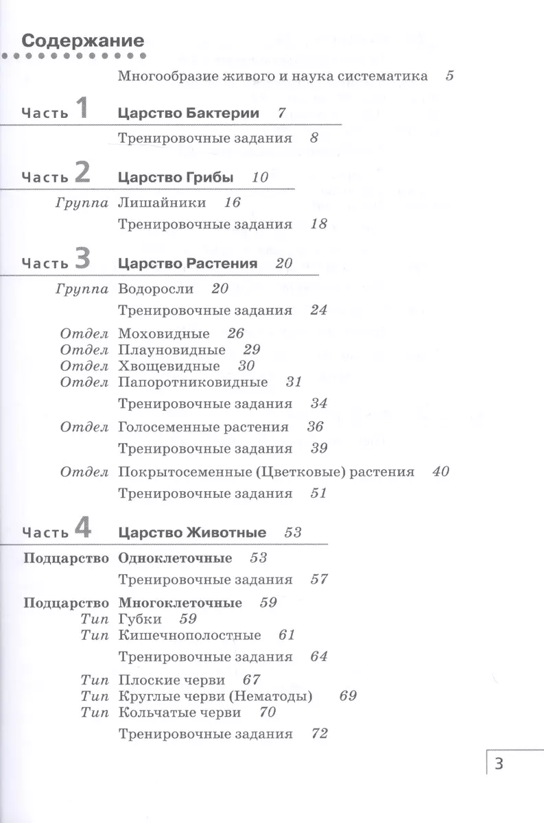 Биология. 7 класс. Рабочая тетрадь к учебнику В.И. Сивоглазова, М.Р.  Сапина, А.А. Каменского 