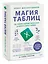 Магия таблиц. 100+ приемов ускорения работы в Excel (и немного в Google Таблицах) — 3036299 — 3