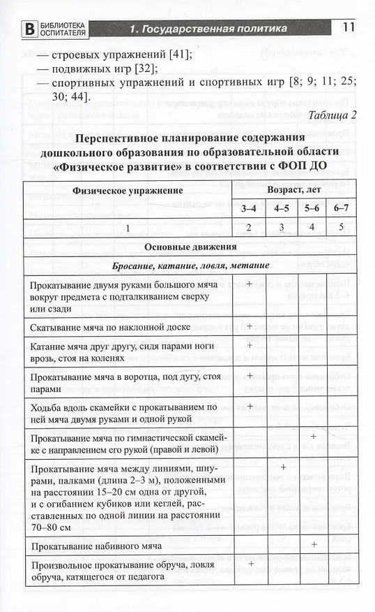 Книга Организация физического развития детей в системе дошкольного образования. Методическое пособие (Александр Щербак) — 6