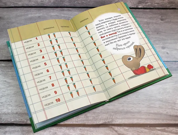 Книга Moneybunnies. Заработай, накопи, потрать правильно! (Сьюзан Маклеод) — 9