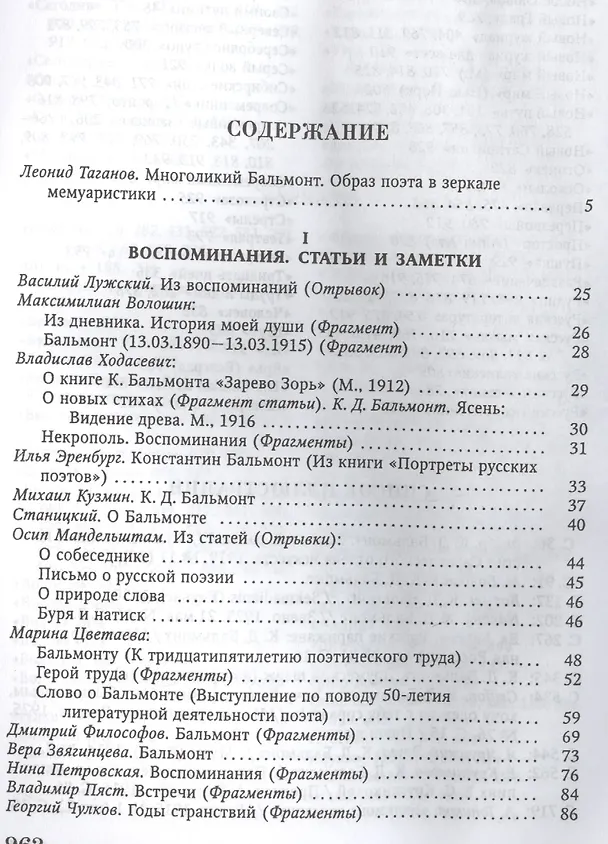 Книга Константин Бальмонт глазами современников () — 2
