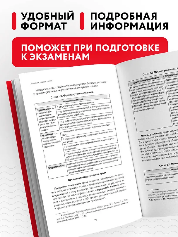 Книга Уголовное право в схемах и таблицах. Учебное пособие (Мария Решняк) — 6
