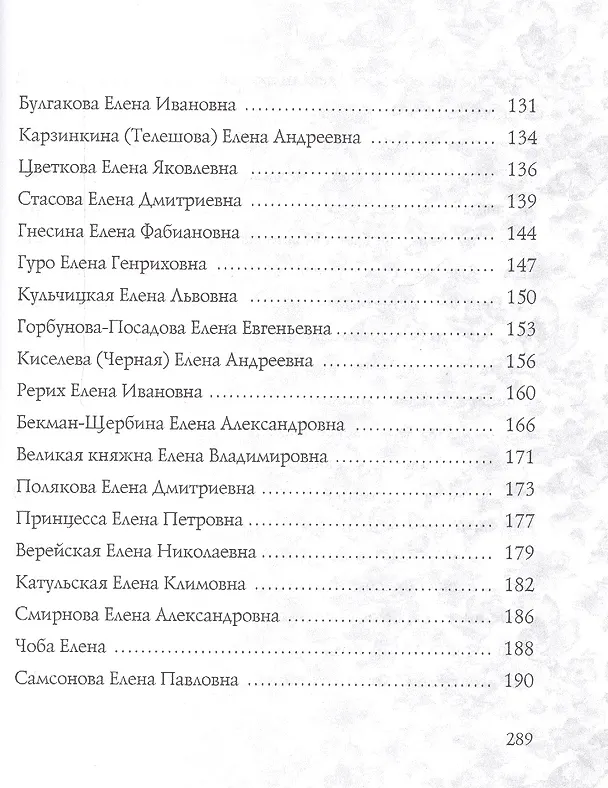 Книга Елена. Имена женщин России () — 4