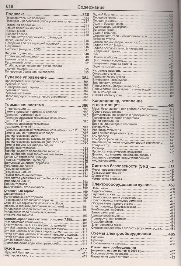 Книга Subaru Impreza. Модели 2WD&4WD 2000-2007 гг. выпуска с двигателями 1,5 л. 1,6 л. 2,0 л. 2,5 л. 2,0 л. TURBO и 2,5 л. TURBO. Включая рестайлинг 2002 и 2005. Руководство по ремонту и техническому обслуживанию () — 4