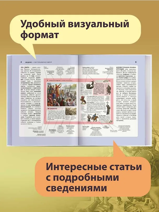 Книга История России. Панорама нужных знаний (Юлия Школьник) — 7