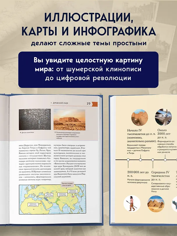 Книга История мира. Визуальная энциклопедия в иллюстрациях, картах и инфографике (Наталья Феоктистова) — 6