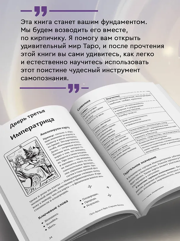Книга Понятное Таро для всех — обучающий курс. Как быстро освоить карты, запомнить их значения и не забыть после. Просто и доступно (Мартин Вэлс) — 6