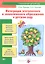 Интеграция эстетического и экологического образования в детском саду — 2358360 — 1