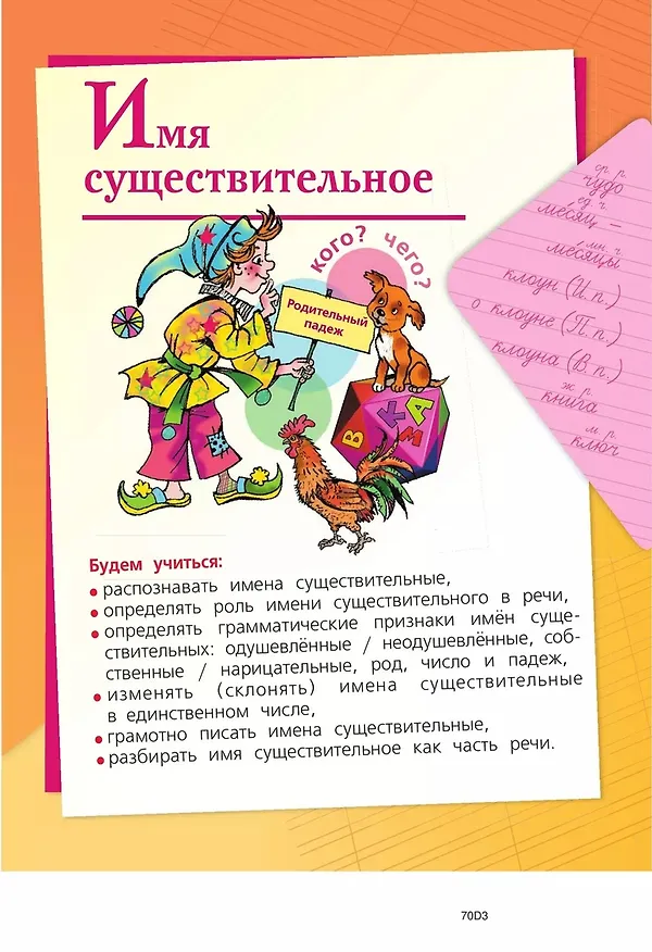 Книга Русский язык. 3 класс. Учебник. В 2-х частях. Часть 2 (Валентина Канакина, Всеслав Горецкий) — 5