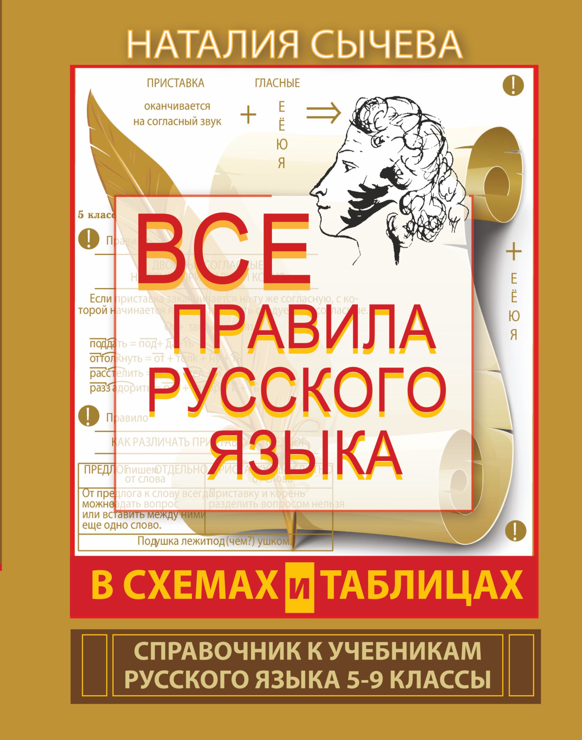 

Все правила русского языка в схемах и таблицах. 5 - 9 классы