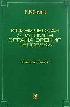 Клиническая анатомия органа зрения человека