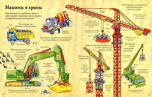 Книга Открой тайны техники (Александр Тихонов) — 4