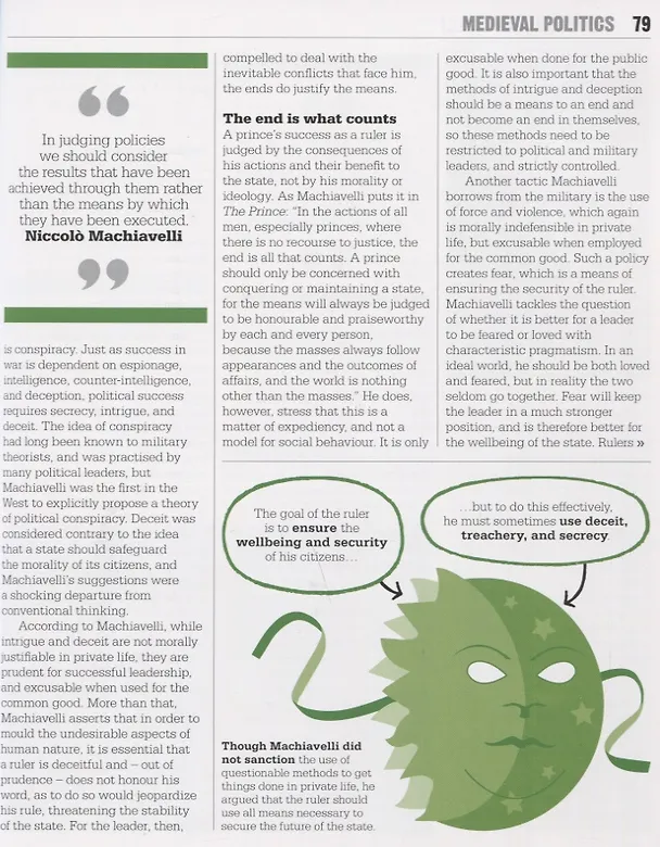 Книга The Politics Book: Big Ideas Simply Explained () — 3