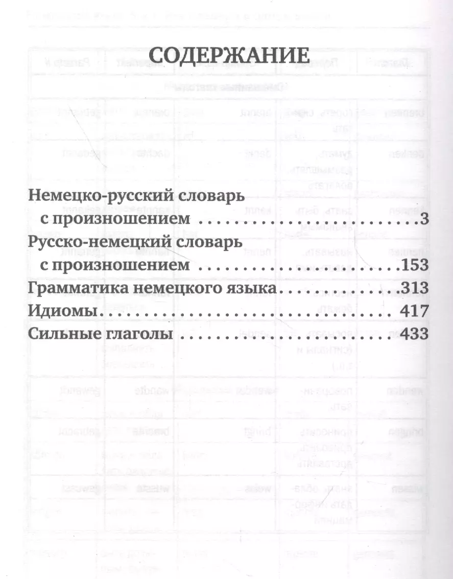 Немецкий язык. 5 в 1: Немецко-русский словарь с произношением. Русско- немецкий словарь с произношением. Грамматика немецкого языка. Идиомы.  Сильные глаголы (Сергей Матвеев) - купить книгу с доставкой в  интернет-магазине «Читай-город». ISBN: 978-5-17 ...